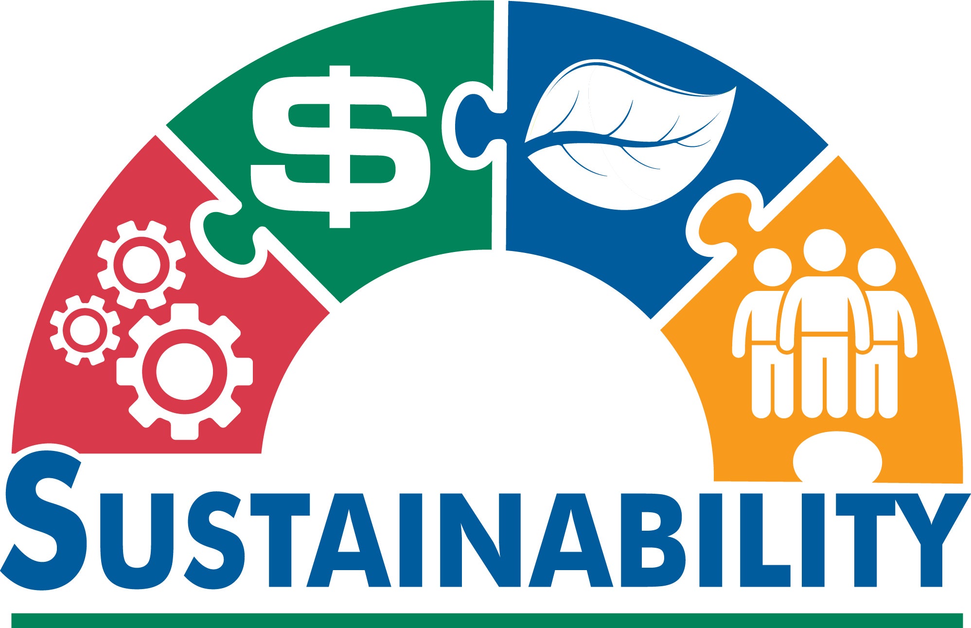 Sustainability